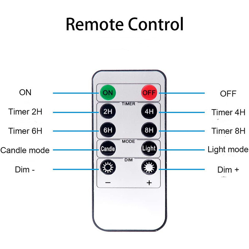 LED Electronic Remote Control Candles