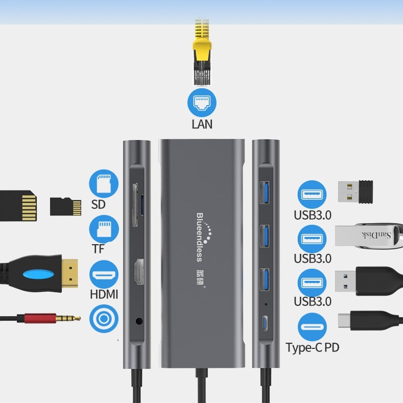 Converter Multi-function Hub: 9-in-1 Powerhouse