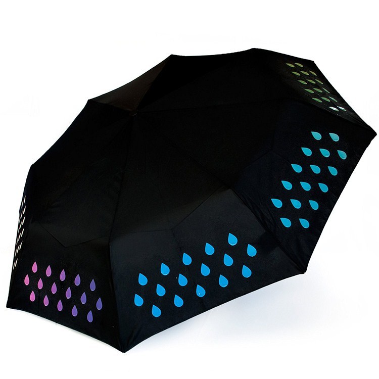 Color Changing Umbrella