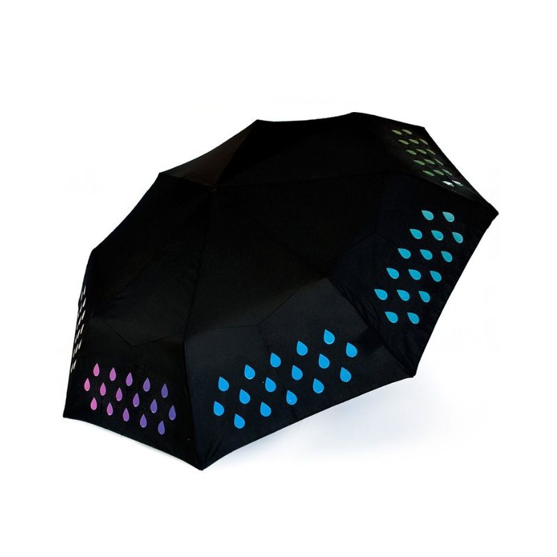 Color Changing Umbrella