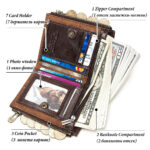 Men's RFID Leather Wallet