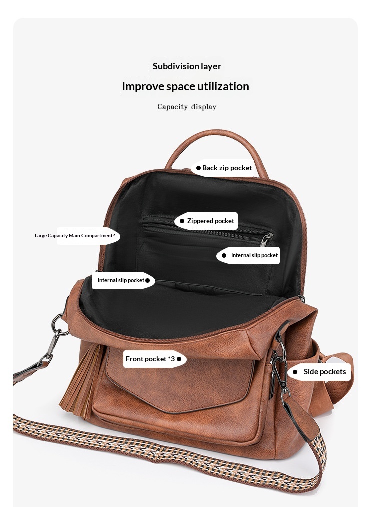 Damenrucksack – Geräumig