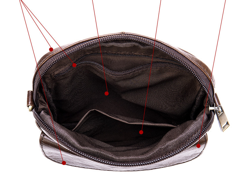 Men’s Leather Crossbody Bag – Sleek Small Everyday Bag